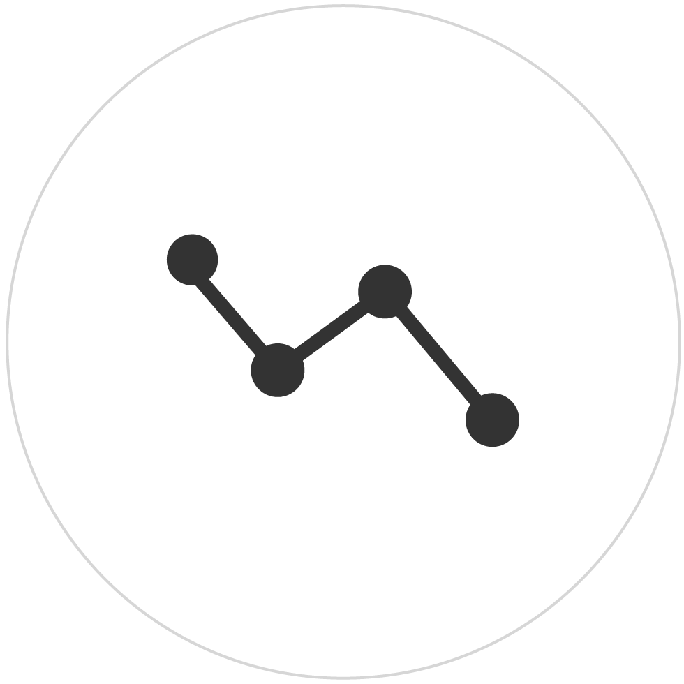 分析