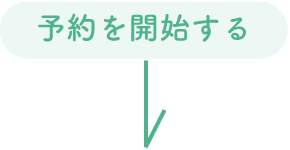 予約の流れはこちら